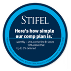 Stifel Compensation Coaster